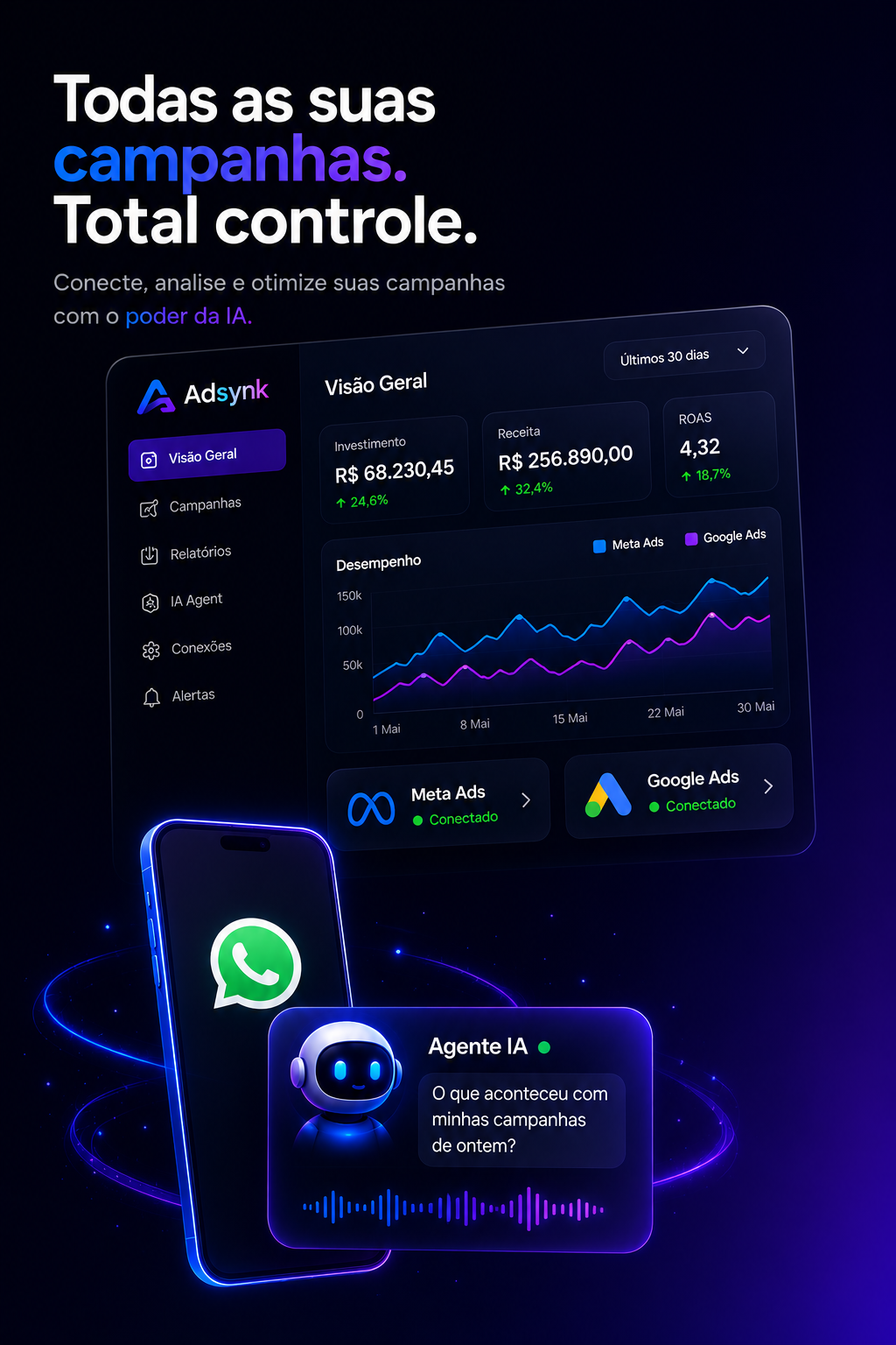 Adsynk — Todas as suas campanhas. Total controle.